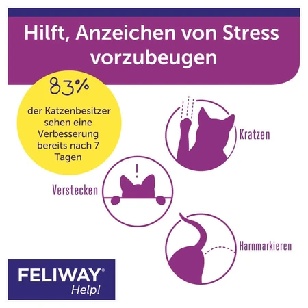 FELIWAY Help! Nachfüllset 3X340 mg