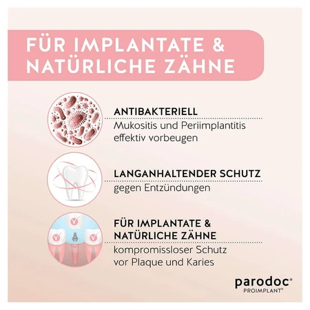 parodoc PROIMPLANT 250 ml