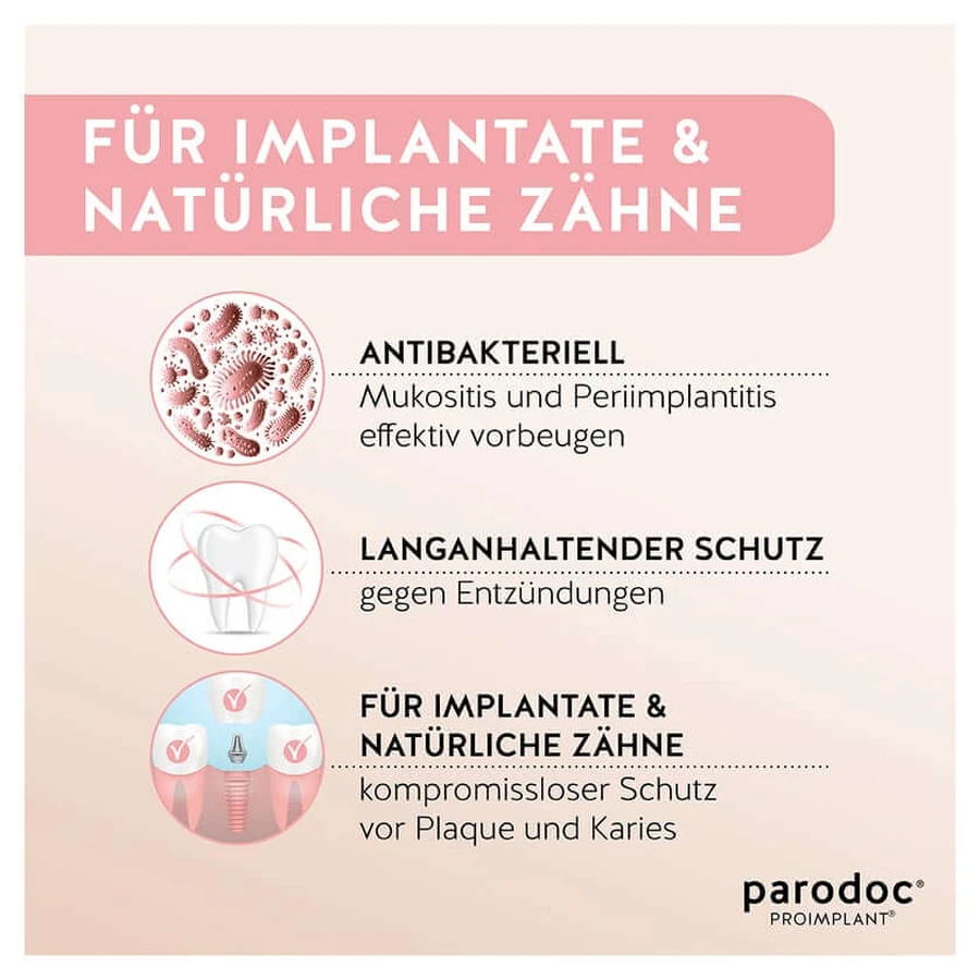parodoc PROIMPLANT 250 ml