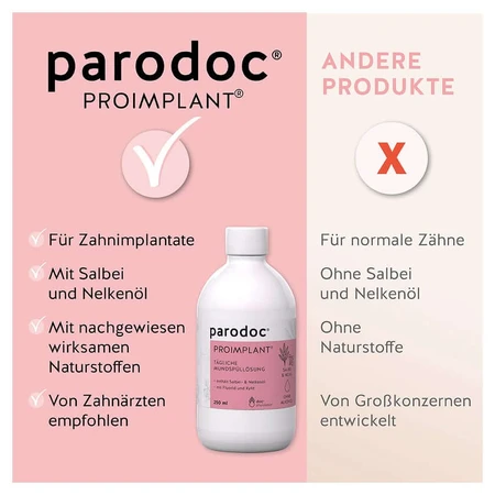parodoc PROIMPLANT 250 ml