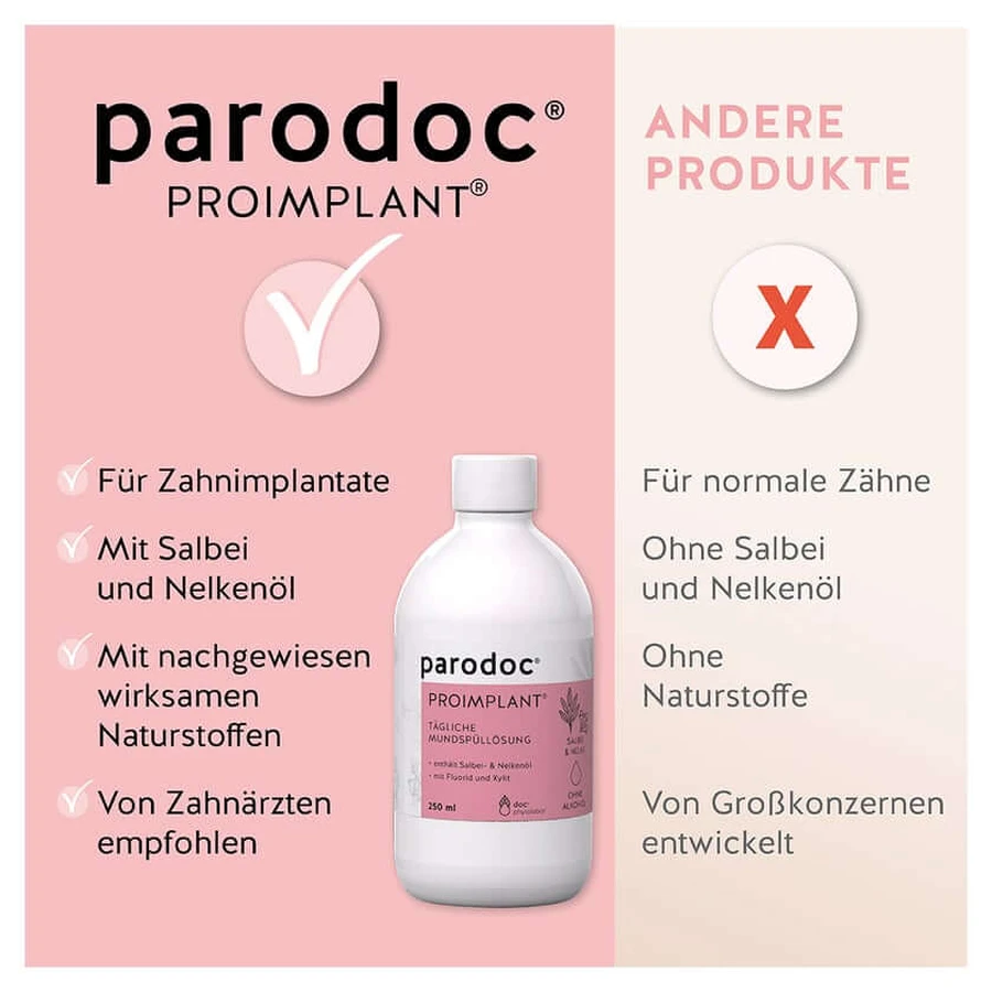 parodoc PROIMPLANT 250 ml
