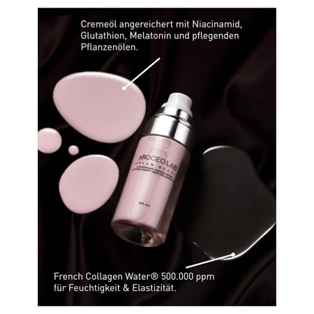Aroceo Lab Cream Mist Korean Skincare 60 ml