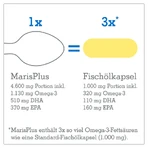 Maris Plus Omega-3 150 ml