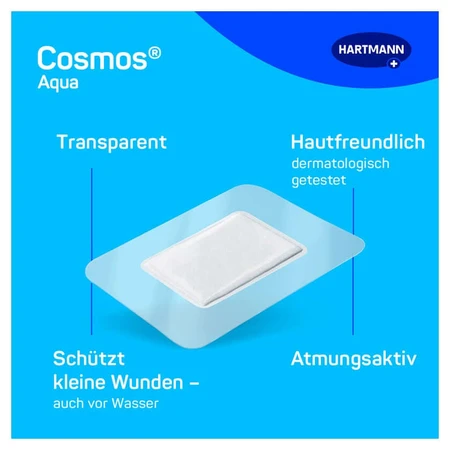 Cosmos Aqua plaster 20 pcs