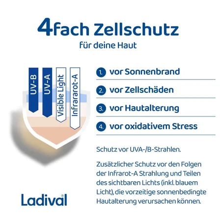 Ladival empf. Piel infantil 50+ envase doble 2X200 ml