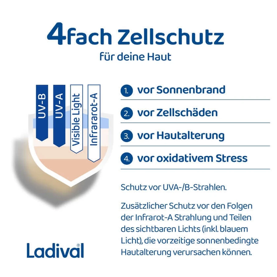 Ladival empf. Piel infantil 50+ envase doble 2X200 ml