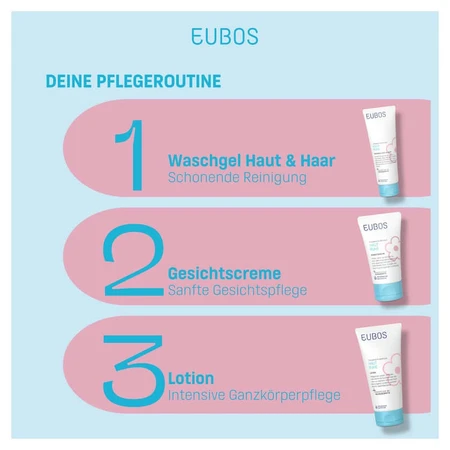 EUBOS Skin Calm Ectoakut® Forte 7% Ectoïne 30 ml