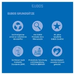 EUBOS Skin Calm Ectoakut® Forte 7% Ectoïne 30 ml