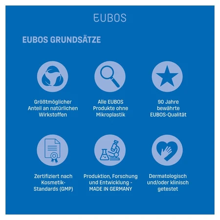 EUBOS Skin Calm Ectoakut® Forte 7% Ectoïne 30 ml