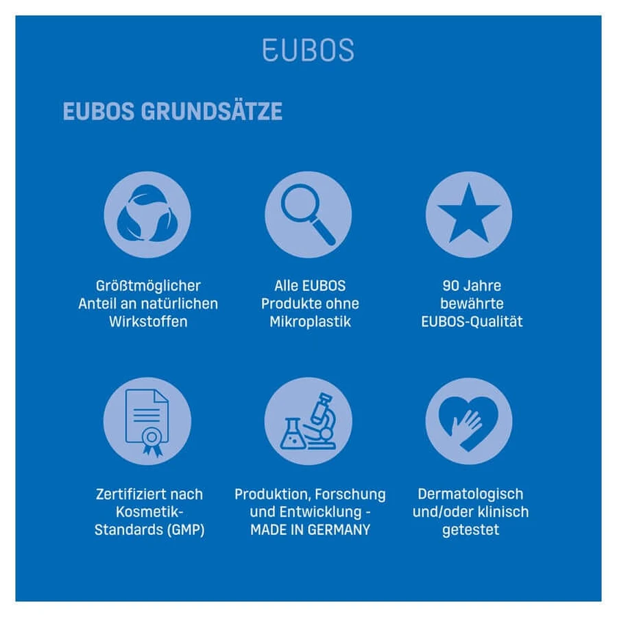 EUBOS Skin Calm Ectoakut® Forte 7% Ectoïne 30 ml