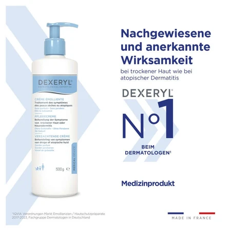 DEXERYL Pflegecreme + Shower Duschcrem 1 Set