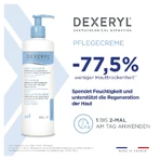 DEXERYL Pflegecreme + Shower Duschcrem 1 Set