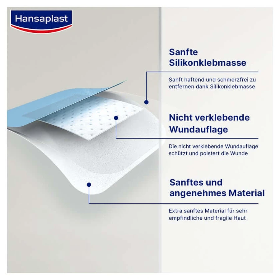 Hansaplast Ultra Sensitive Wound Dressing 8 5 pcs.