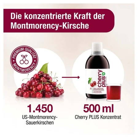 Original Montmorency Sauerkirsch Konzentrat – Cherry PLUS® 6X500 ml
