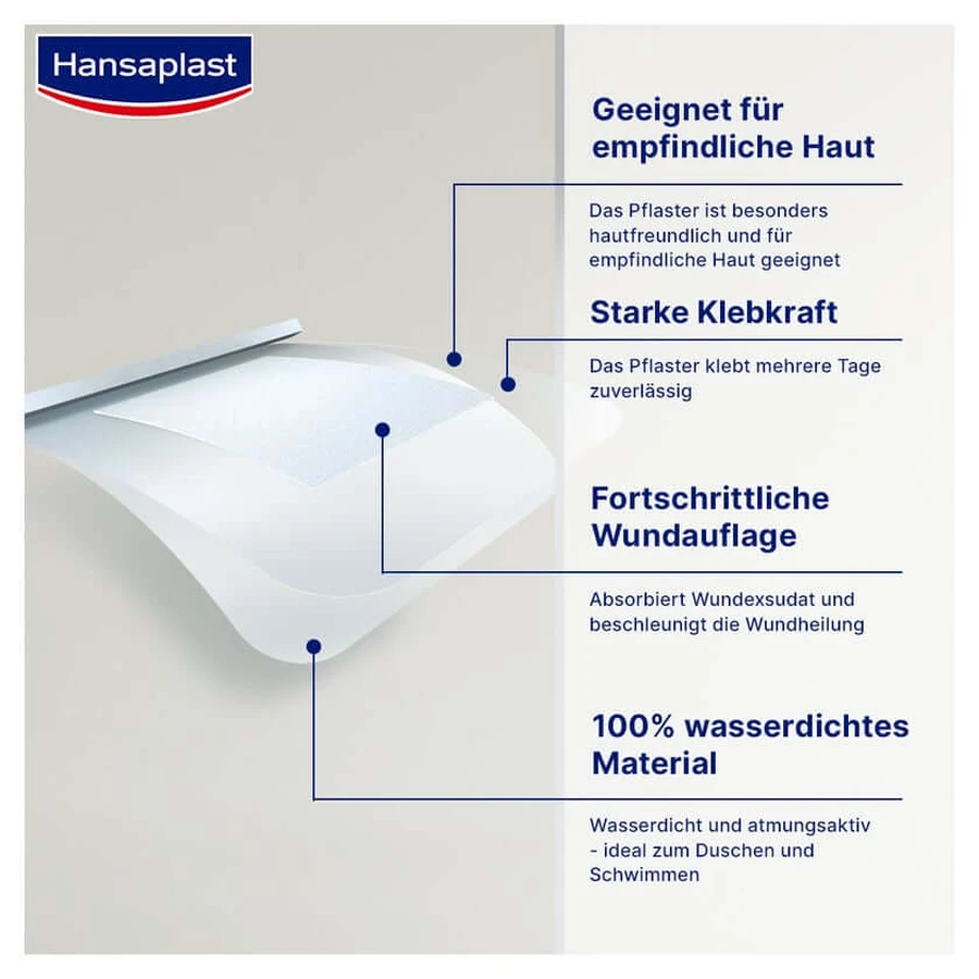 Hansaplast Aqua Protect Cicatrisation rapide 8 pcs.