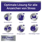 FELIWAY OPTIMUM Nachfüllflakon Lsg.f.Vern.f.Katzen 48 ml