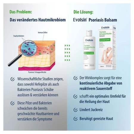 Evolsin Bálsamo Psoriasis 100 ml