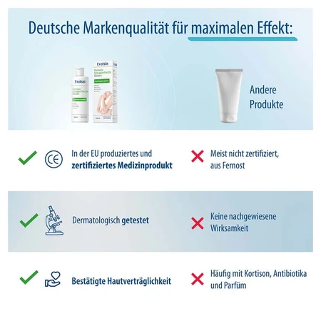 Evolsin Bálsamo Psoriasis 100 ml
