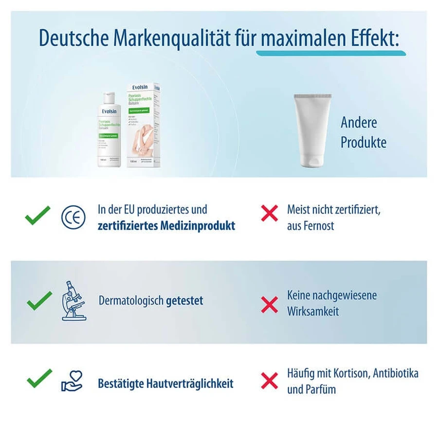 Evolsin Bálsamo Psoriasis 100 ml