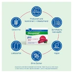Magnésium Diasporal® pro muscles et nerfs direct 60 St