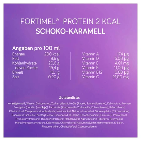 Fortimel Protein 2 kcal Schoko.-Karamell 32X200 ml