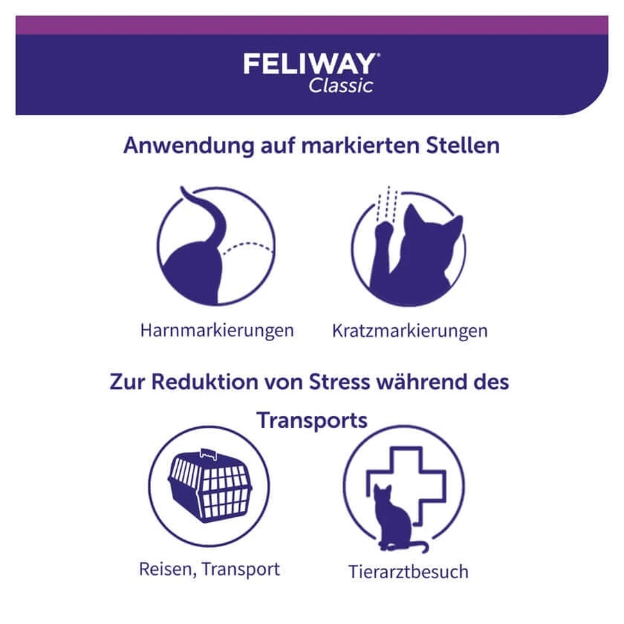 FELIWAY Classic Spray de Transporte 20 ml