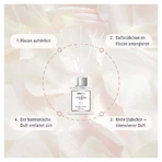 medipharma cosmetics Home Spa Purple Sense fragancia de ambiente 100 ml