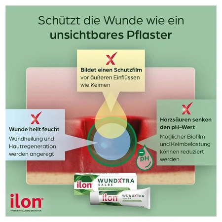 ilon WundXtra Ointment 20 g