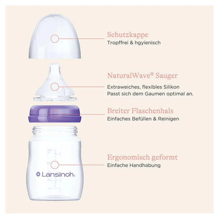Lansinoh Babyflaschen&naturalwave Sauger S 2x160ml 2 St