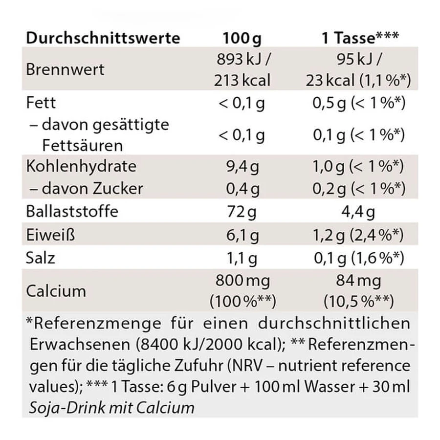 Chi-Cafe BIO Wellness Koffie met Reishi en Guarana-Extrak 400 g