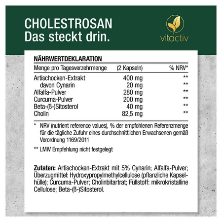 CHOLESTROSAN 60 St