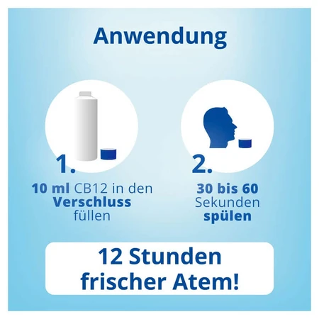 CB12 Mundspülung Dreierpack 3X250 ml