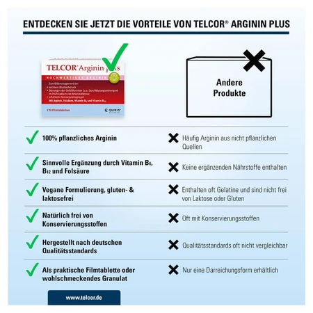 Telcor Arginine Plus 120 tablets