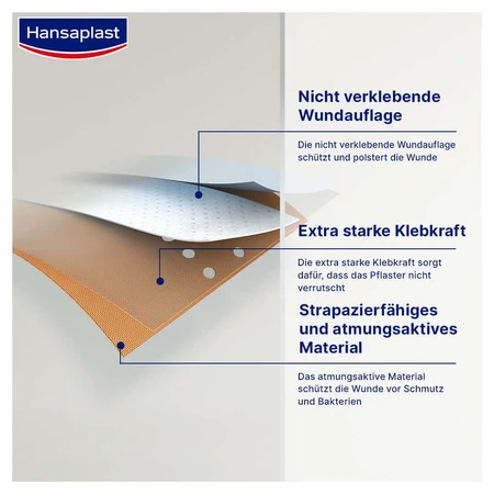 Hansaplast Classic Adhesive Bandage Roll, 5 m x 4 cm, 1 roll