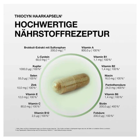 Thiocyn Hair Capsules, 60 Count