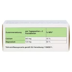 Rabro Aktiv Chewable Tablets, 105 Count