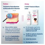Lotion Evolsin contre le psoriasis et l'eczéma pour le cuir chevelu et le corps, 100 ml