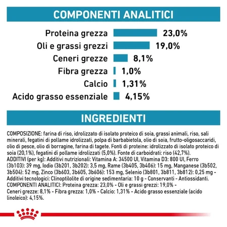 Royal Canin Hypoallergenic Puppy - Alimento completo para cachorros con intolerancias alimentarias, 3,5 kg