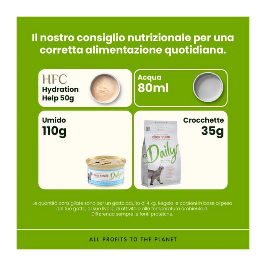 Almo Nature Daily Mousse van tonijn en witvis – Volledig voer voor volwassen katten, 85 g