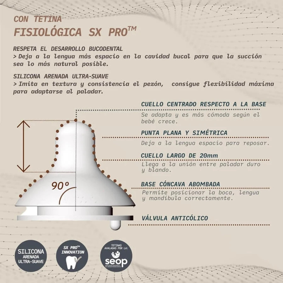 Suavinex Wonderland - Biberón «Conejito» de flujo lento, color beige, 360 ml