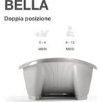 Okbaby Bella - Gray Baby Bath Tub