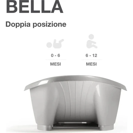 Okbaby Bella - Gray Baby Bath Tub