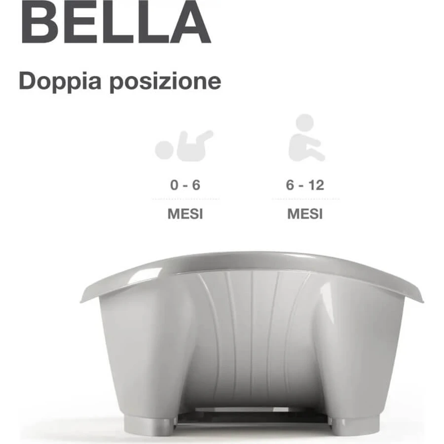 Okbaby Bella - Gray Baby Bath Tub