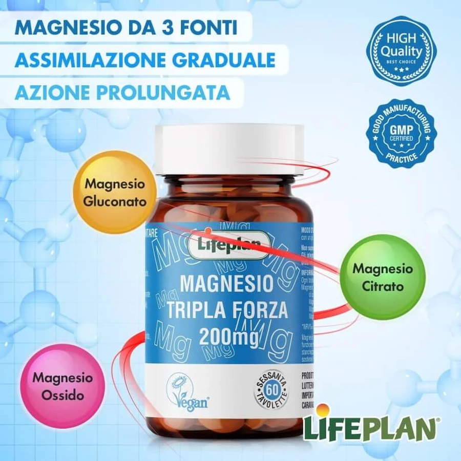 Triple-Strength Magnesium, 60 Tablets - Mineral Supplement