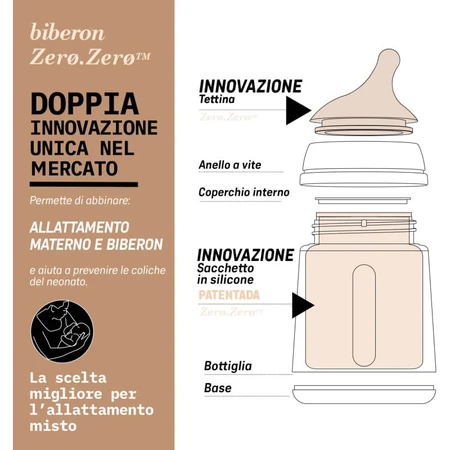 Suavinex Zero Zero - Biberón anticólicos de flujo lento, color nude, 180 ml