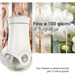 Glade Sensual Sandalwood & Jasmine – Nachfüllpackung für den elektrischen Diffusor