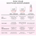 Lancôme Hydra Zen Gel-Cream - Soothing and Moisturizing Gel-Cream, 50 ml