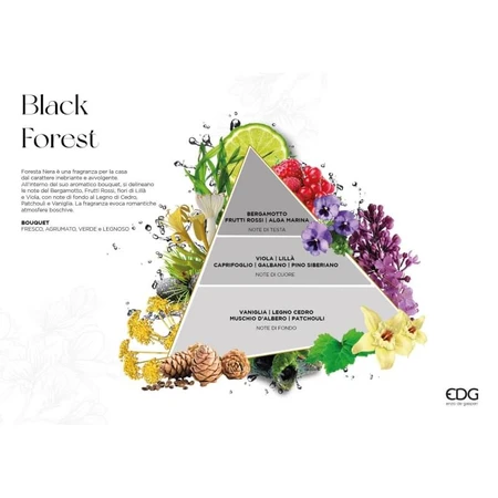 Edg Classic Black Forest - Room Fragrance, 250 ml