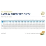 Farmina N&amp;d Ancestral Grain Puppy y Mini con cordero y arándanos - Pienso completo para perros, 2,5 kg