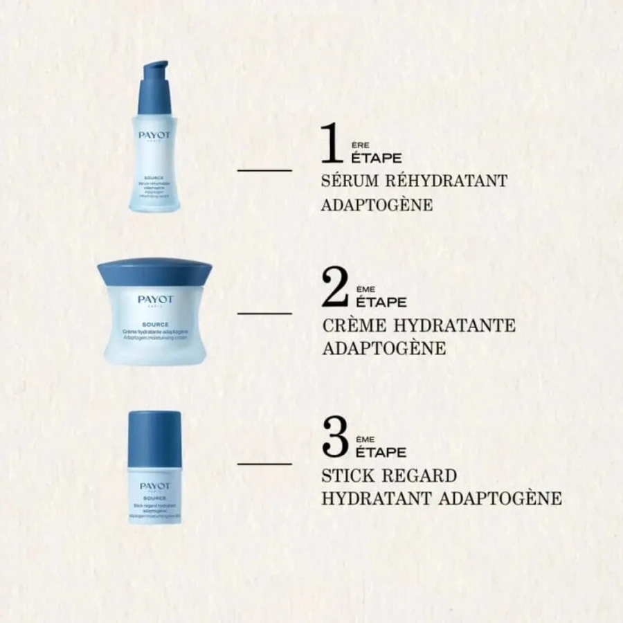 Payot Source - Adaptogene hydraterende oogstick, 4,5 g